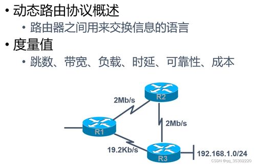 網絡信息安全中的關鍵技術 訪問控制列表、NAT與RIP動態路由協議